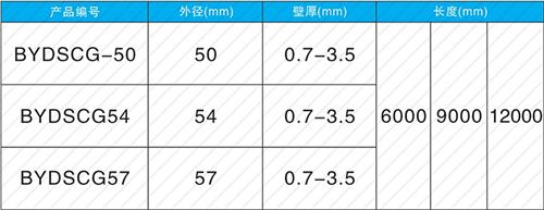 德化法兰式声测管现货规格尺寸
